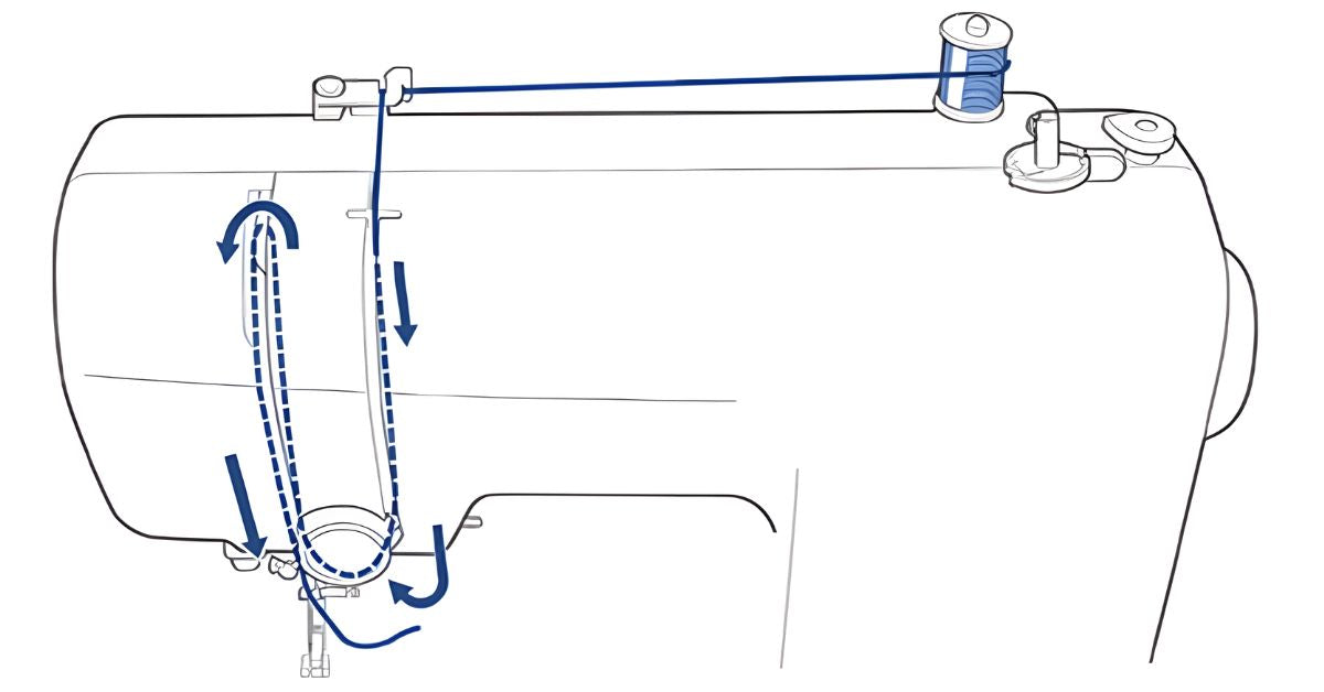 Tips for Threading Your Sewing Machine Easily