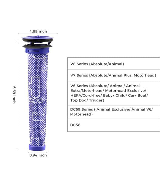 Pre Filter Replacement for Dyson Replaces Part 965661 01