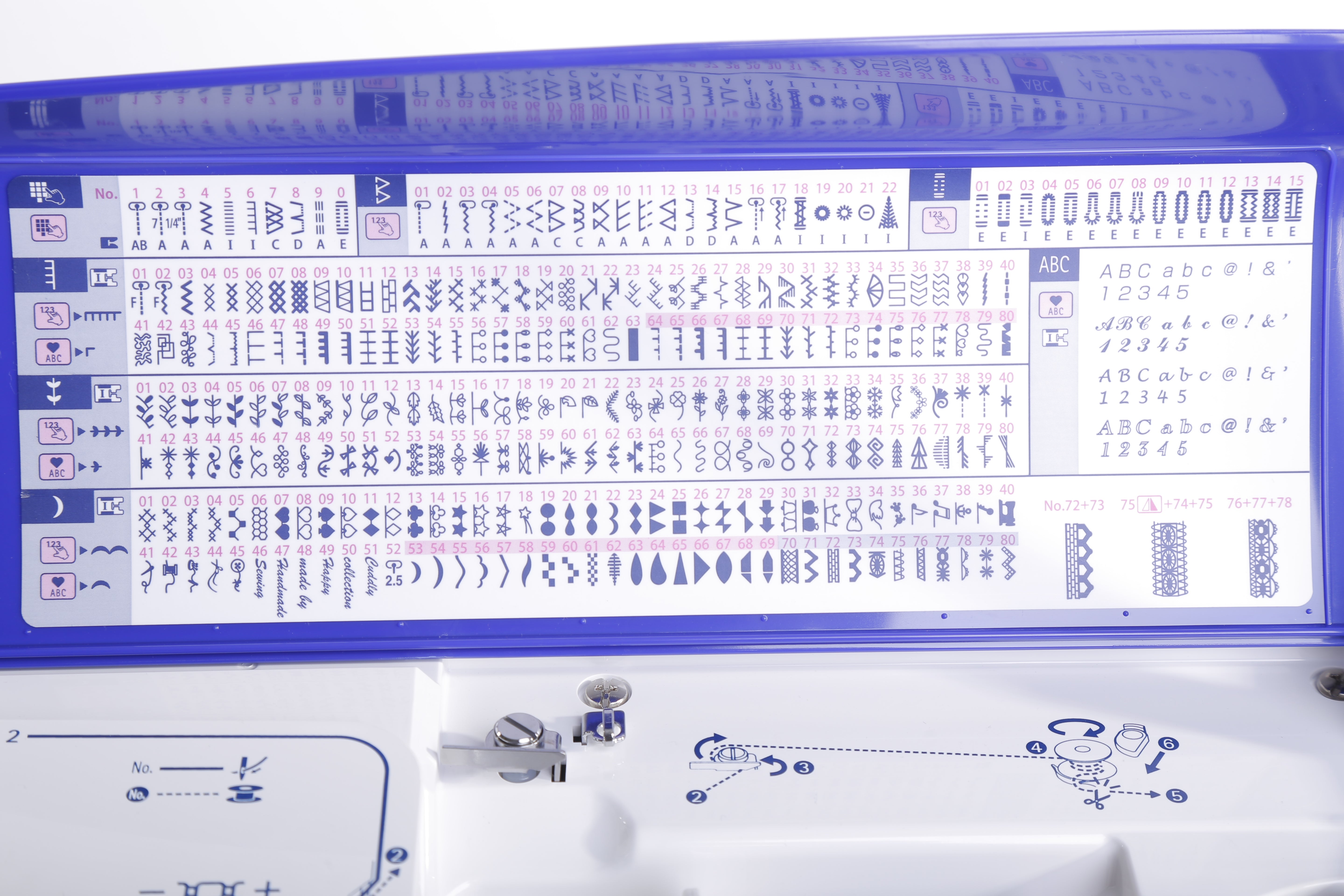 JUKI DX-2000QVP Sewing & Quilting Machine