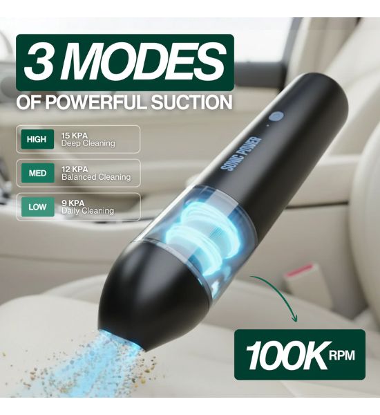 Sonic Power – Mini Vacuum – Powerful, Cordless, and Portable Cleaning on the Go!