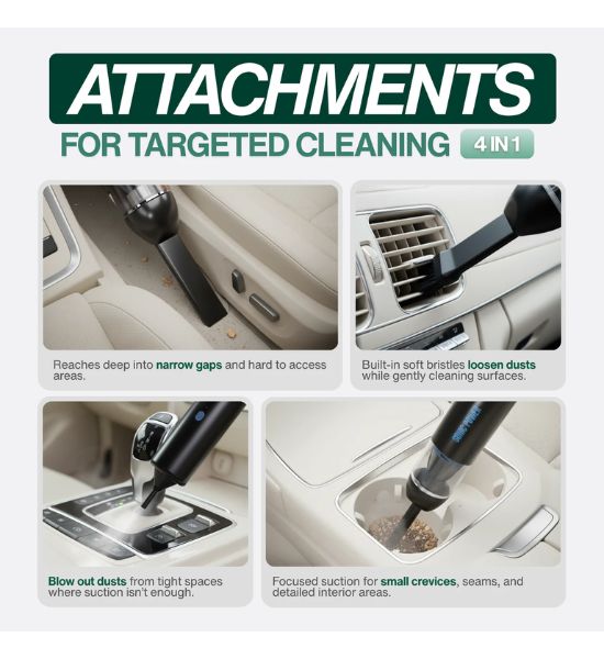 Sonic Power – Mini Vacuum – Powerful, Cordless, and Portable Cleaning on the Go!