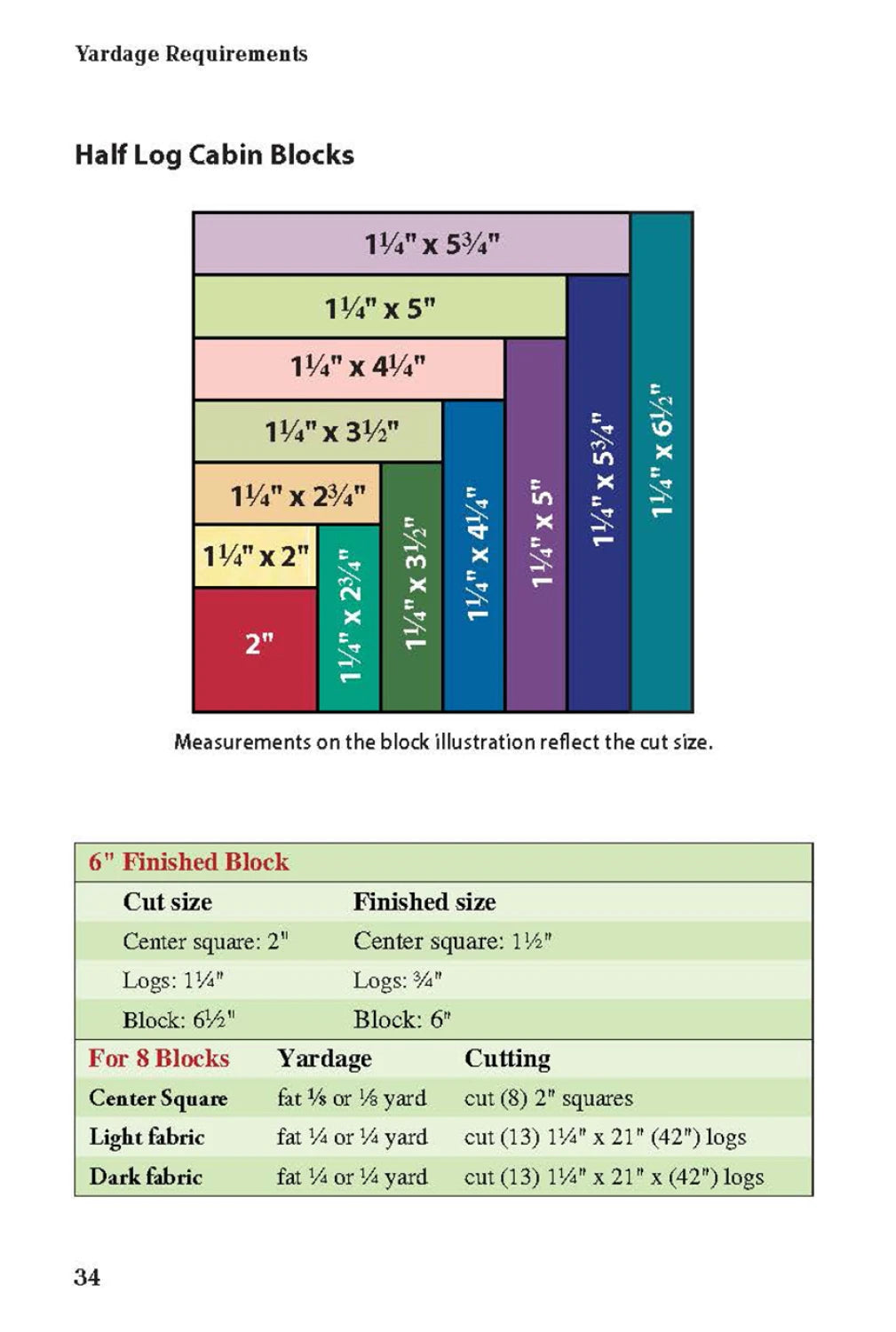 Log Cabin Block Basics Updated Edition