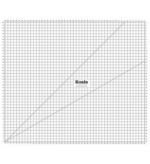 Koala Large Pinnable Cutting Mat