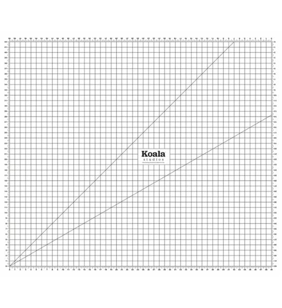 Koala Large Pinnable Cutting Mat | PRE-ORDER 01-12-2026