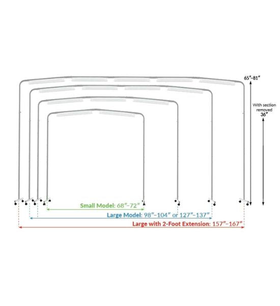 Luminess LED Light Station