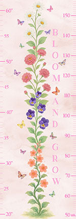Things That Go From A to Z : Ballet Pink Panel